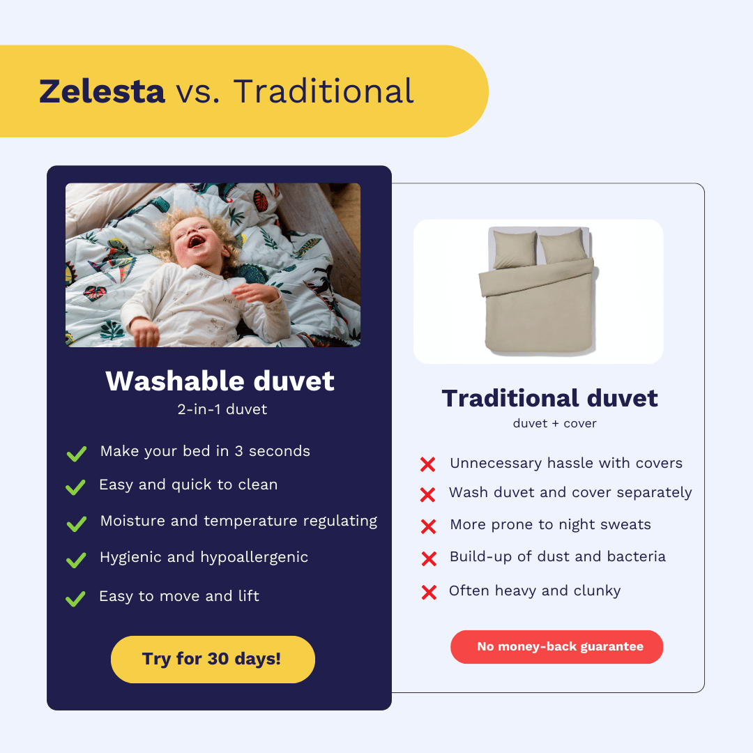 Zelesta Kiddybed Cotton - Space Man