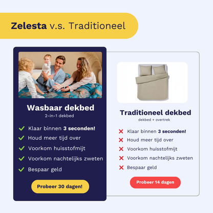 Zelesta Royalbed - Zwart & Blauw