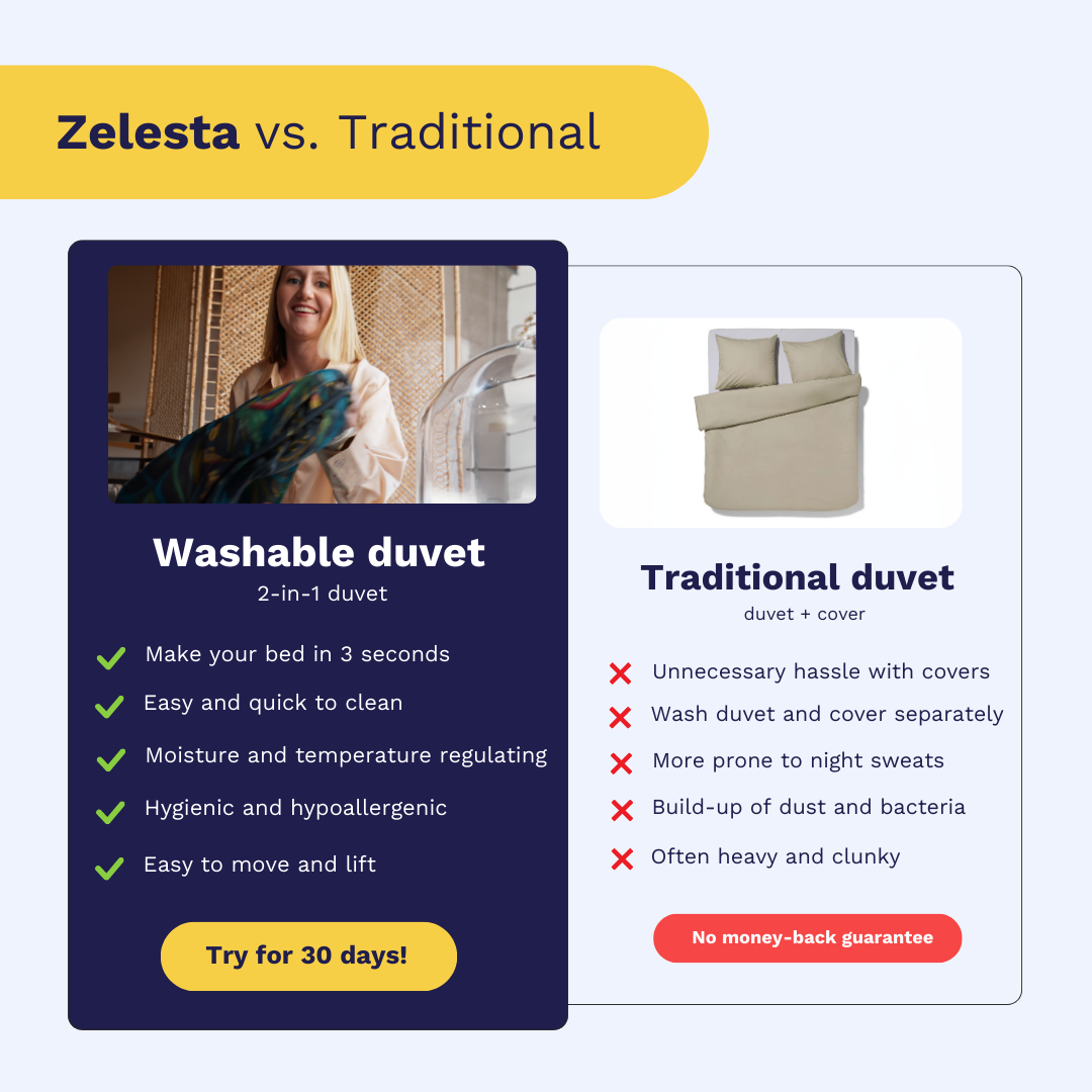 Zelesta Flexibed Anthracite