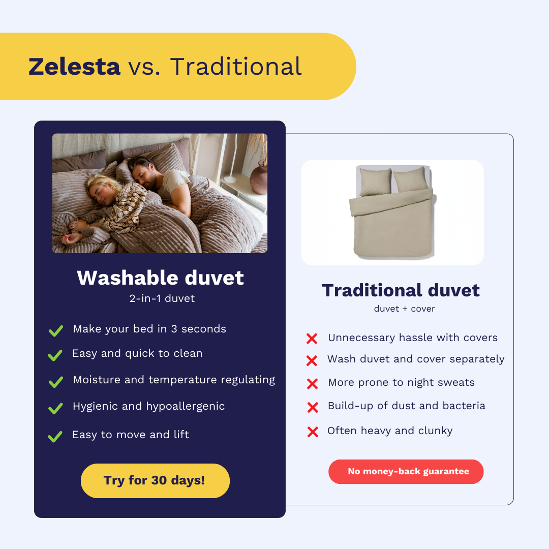 Zelesta Groovebed Taupe