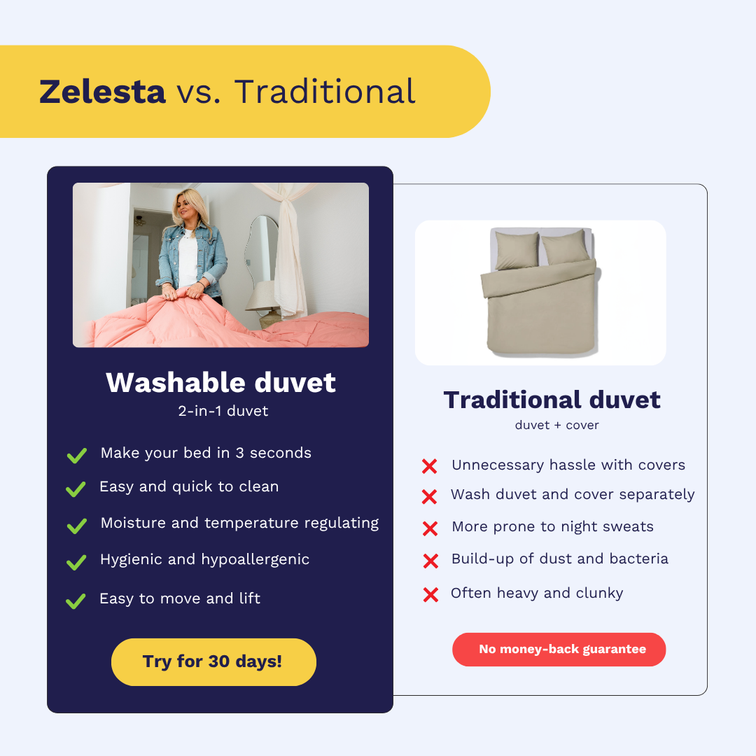 Zelesta Premiumbed Cotton - Salmon & Peach