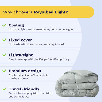 Zelesta Royalbed Light - Aqua Forest