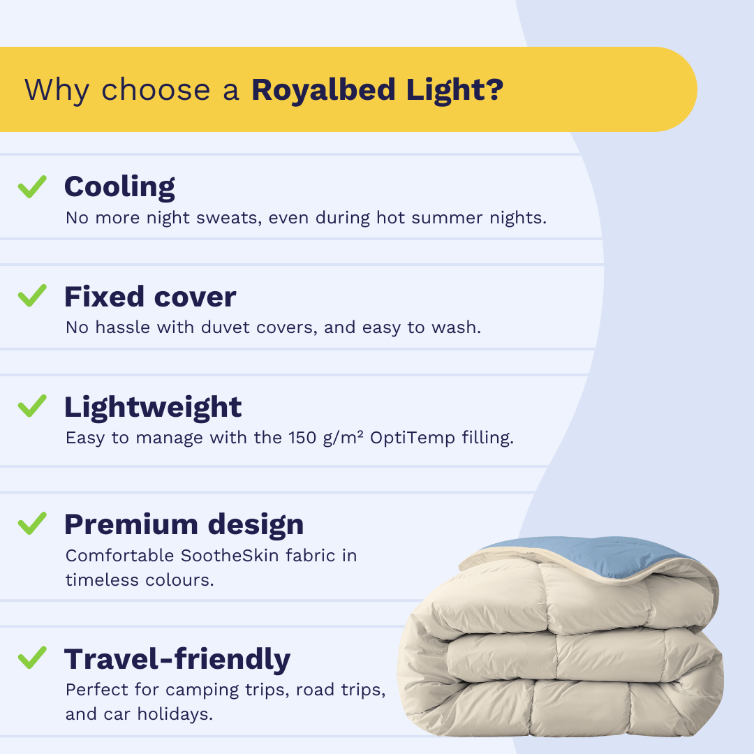 Zelesta Royalbed Light - Bluefog & Sand Beach