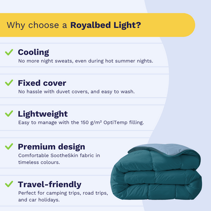 Zelesta Royalbed Light - Midnight & Bluefog