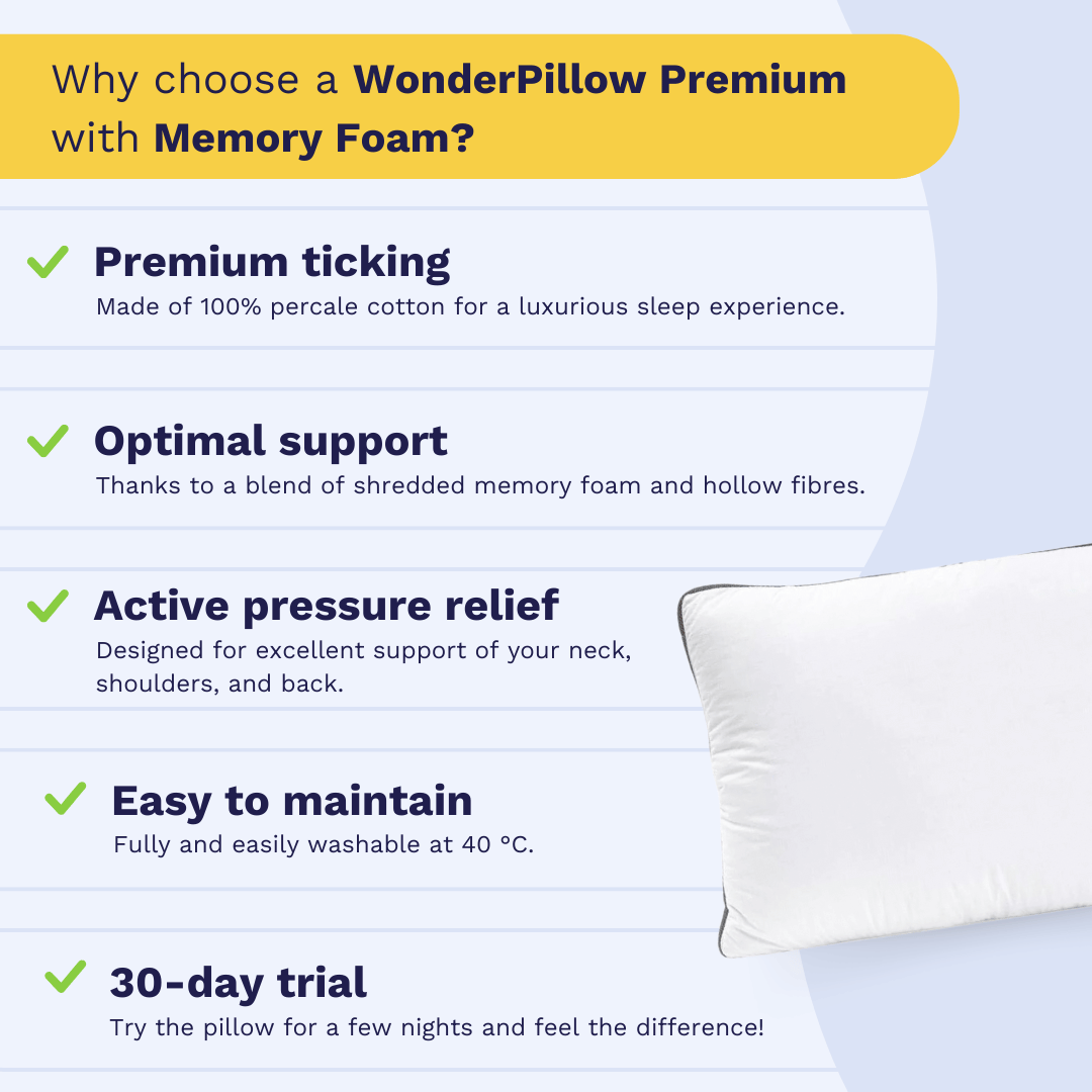 Zelesta Wonderpillow Premium Memory Foam 50x70 cm