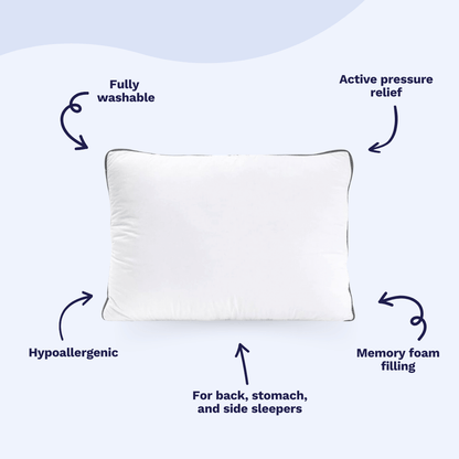 Zelesta Wonderpillow Premium Memory Foam 50x70 cm