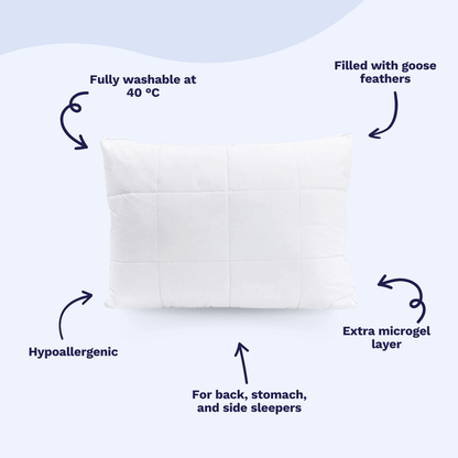 Zeleste WonderPillow Premium Microgel 50x70 cm