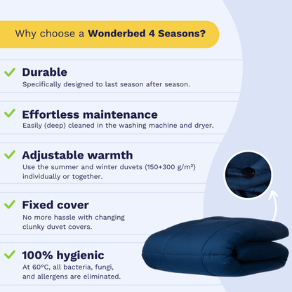 Zelesta Wonderbed 4 Seasons Double - Navy